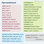 spreadsheet2